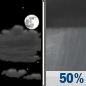Sunday Night: Patchy blowing dust between 8pm and midnight, then patchy blowing dust and scattered rain showers. Partly cloudy. Low around 57, with temperatures rising to around 59 overnight. West southwest wind 10 to 20 mph, with gusts as high as 37 mph. Chance of precipitation is 50%. Sunday Night: Patchy Blowing Dust