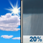Columbus Day: A slight chance of rain showers between 2pm and 3pm. Mostly sunny, with a high near 78. West wind 5 to 20 mph, with gusts as high as 35 mph. Chance of precipitation is 20%. Columbus Day: Mostly Sunny then Slight Chance Rain Showers