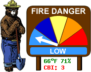 Fire danger gauge
