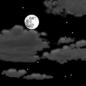 Monday Night: Partly cloudy, with a low around 54. Northwest wind 0 to 15 mph, with gusts as high as 25 mph. Monday Night: Partly Cloudy