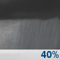 Overnight: A chance of rain showers. Mostly cloudy, with a low around 48. Southwest wind 15 to 20 mph, with gusts as high as 30 mph. Chance of precipitation is 40%. New rainfall amounts less than a tenth of an inch possible. Overnight: Chance Rain Showers