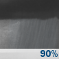 Overnight: Rain showers. Cloudy, with a low around 54. Southwest wind around 15 mph, with gusts as high as 25 mph. Chance of precipitation is 90%. New rainfall amounts between a quarter and half of an inch possible. Overnight: Rain Showers