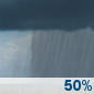 Columbus Day: A chance of rain showers. Mostly cloudy, with a high near 45. Southwest wind 15 to 25 mph, with gusts as high as 40 mph. Chance of precipitation is 50%. New rainfall amounts less than a tenth of an inch possible. Columbus Day: Chance Rain Showers