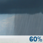 Columbus Day: Rain showers likely. Mostly cloudy, with a high near 50. Southwest wind 10 to 15 mph, with gusts as high as 25 mph. Chance of precipitation is 60%. New rainfall amounts between a tenth and quarter of an inch possible. Columbus Day: Rain Showers Likely