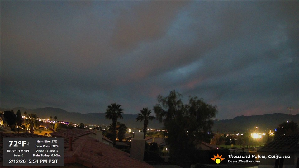 TP1 - Thursday, February 12, 2026 - 5:55:56pm