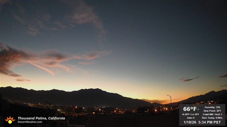 TP2 - Sunday, January 18, 2026 - 5:35:27pm