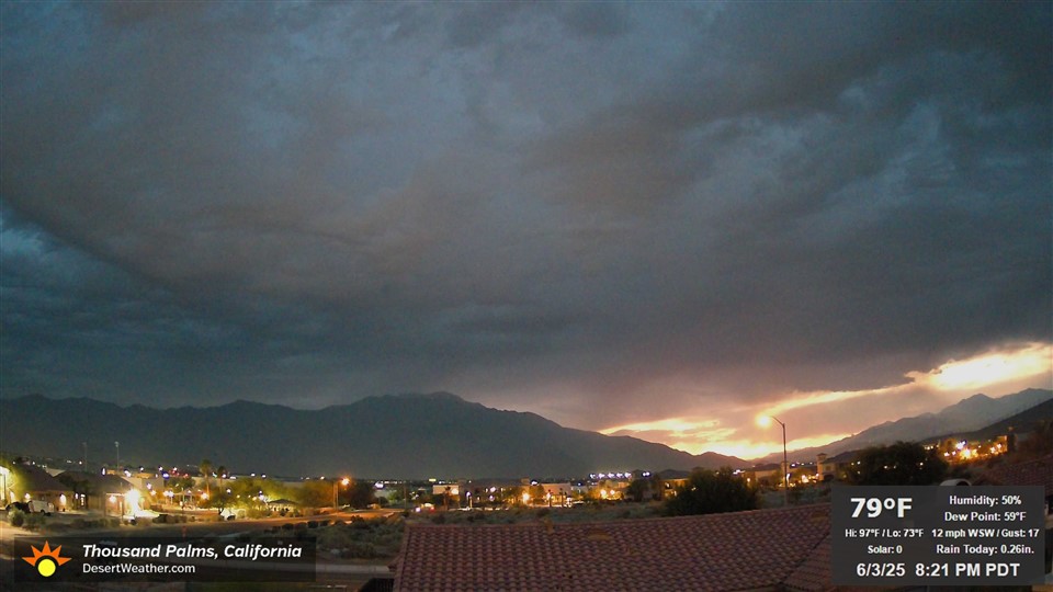 TP2 - Tuesday, June 3, 2025 - 8:22:03pm