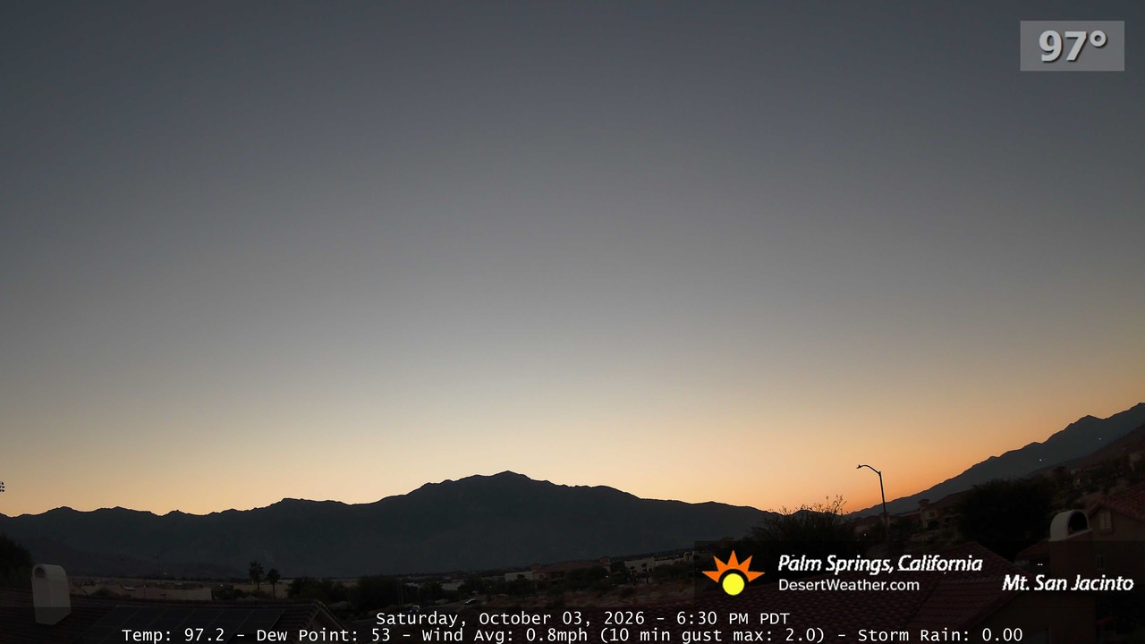 TP2 - Saturday, October 3, 2026 - 6:30:46pm