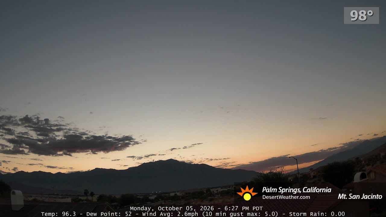 TP2 - Monday, October 5, 2026 - 6:27:56pm
